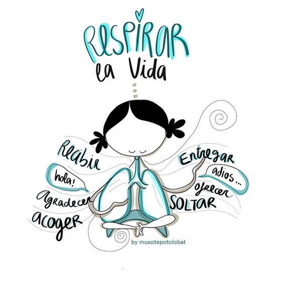 Meditaciones de respiración