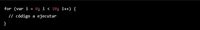 Bucle for - Declaración Bucle for - Declaración