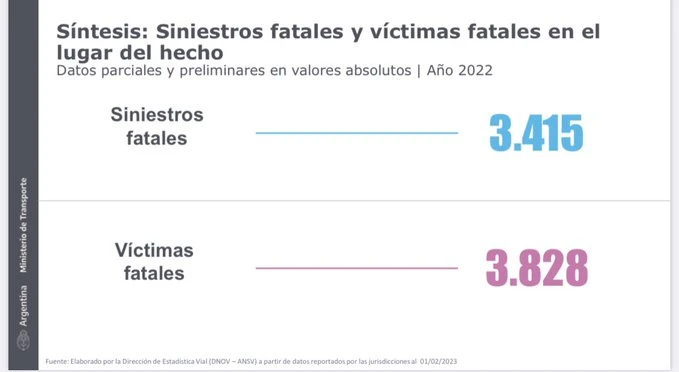 Las principales mentiras que dijo Milei en su acto de asunción