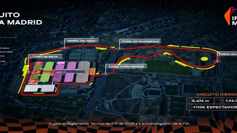 Desafíos y Homologación del Circuito de Madrid para la Fórmula 1